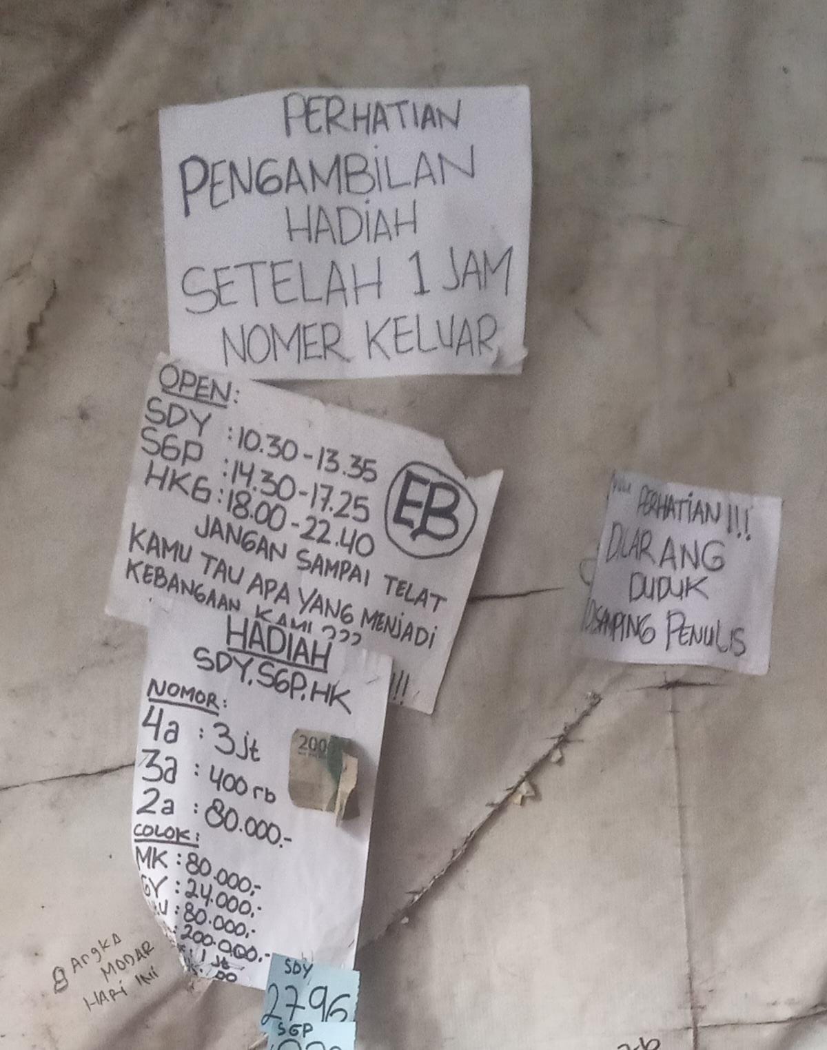 Rindu Togel Kupon, Warga Semarang Titip Pasang di Online