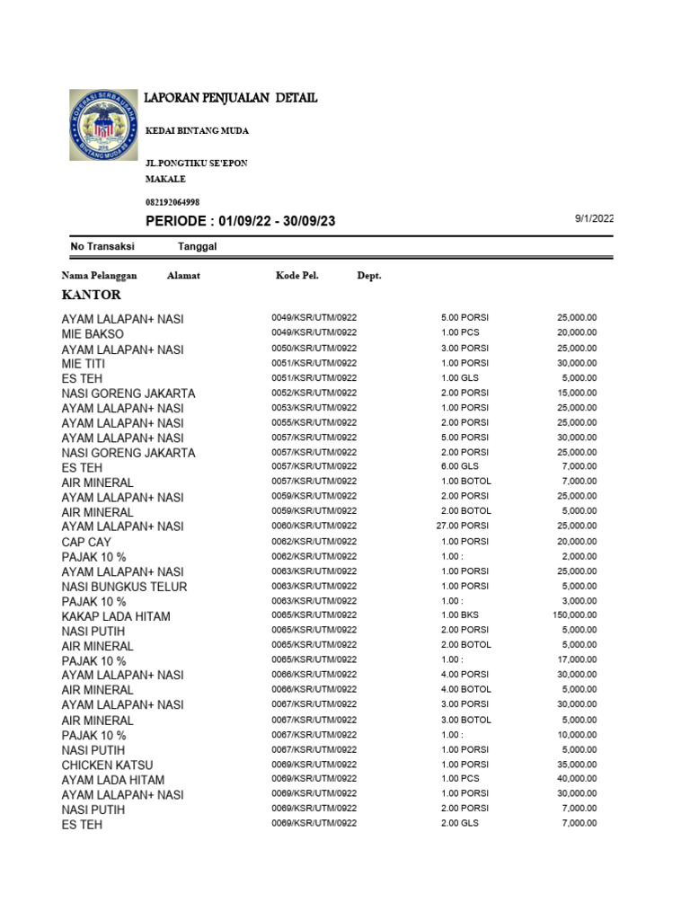 Aan Dipindahkan ke Kejaksaan dalam Keadaan Sehat, Tidak Ada Kekerasan di Dalam Sel Polres Bolsel