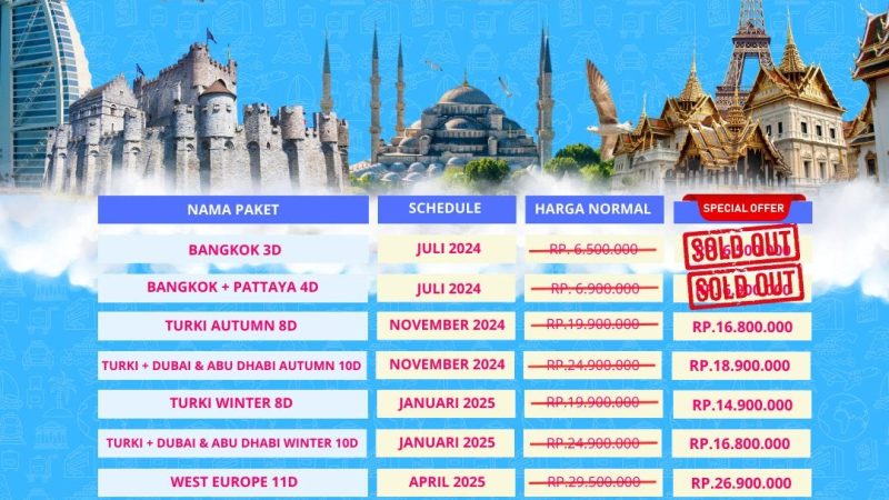 Ingin Liburan Menyenangkan dan Hemat? Segera ke BRI Consumer Expo 2025 Bandung!