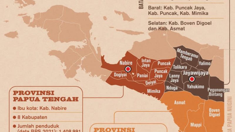 Waktu Hampir Habis! Papua Utara Siap Menjadi Provinsi Baru, Saireri Menunggu Lampu Hijau dari Jakarta