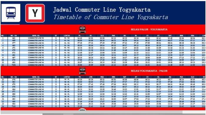 Jadwal KRL Jogja – Solo untuk 18 – 20 Agustus 2025: Terakhir Pukul 22.35 WIB