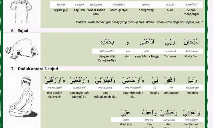 Bacaan Doa Nabi Musa dalam Tulisan Arab Latin dan Maknanya: Rahasia Rezeki yang Terus Mengalir
