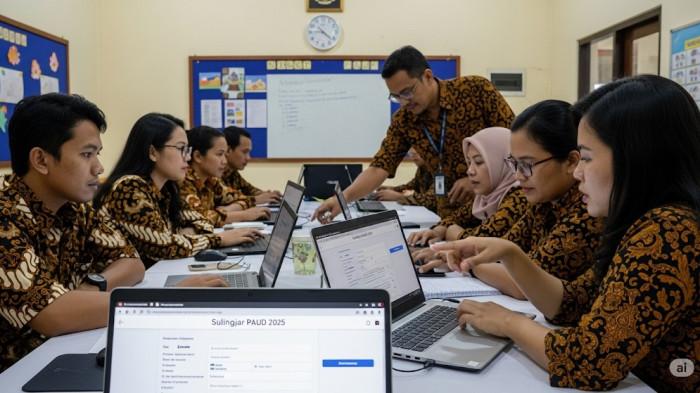 Kunci Jawaban Sulingjar PAUD Paket A Tahun 2025, Lengkap untuk Survei Lingkungan Belajar Guru