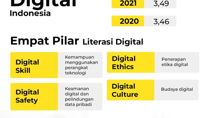 Ayo Hadiri! Gramedia Menggelar Pesta Literasi Indonesia 2025 di Medan, Menghadirkan Ika Natassa hingga Emte