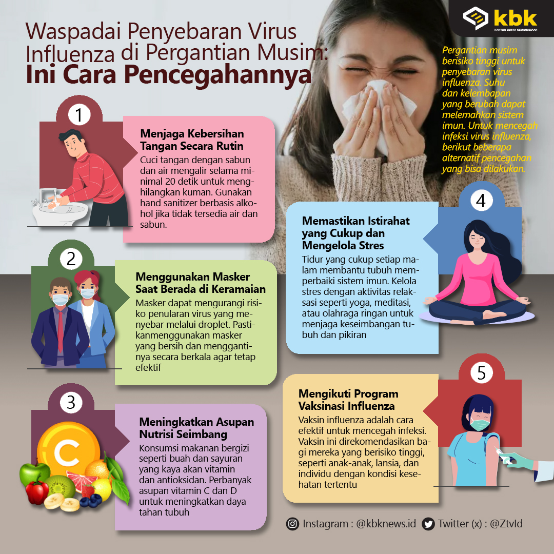 Dinkes Malang Ajak Warga Waspadai Penyebaran Influenza A