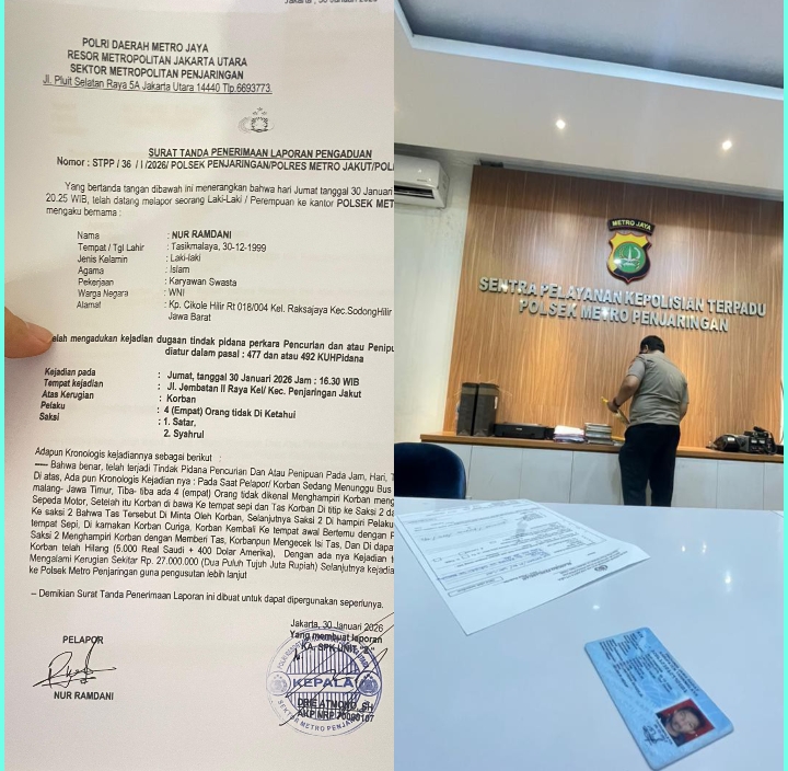 Polsek Metro Penjaringan Diduga Mengabaikan Dan Lalai Dalam Menangani Kasus